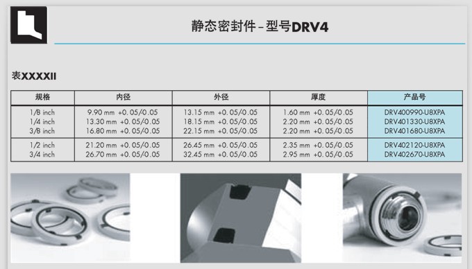 TRELLEBORG特瑞堡DRV4型气动静态密封件 卓越性能与专业服务