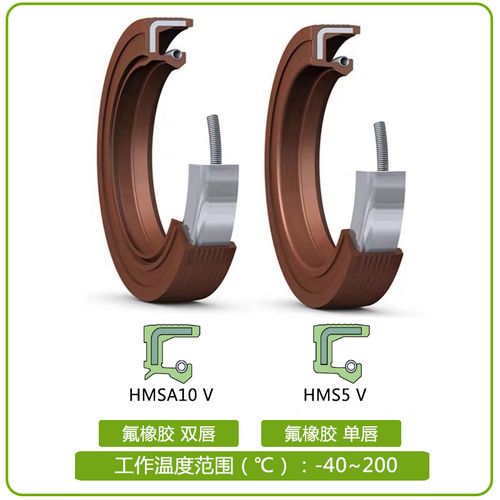 skf cr内骨架进口油封20x30x7 hmsa 5 10 rg v丁晴氟胶密封件